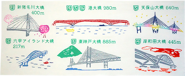 ｢阪神高速×にじゆら｣ コラボ手ぬぐい　阪神高速の橋と風景